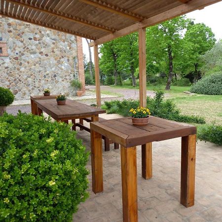 Agriturismo Riparossa Allerona Luaran gambar